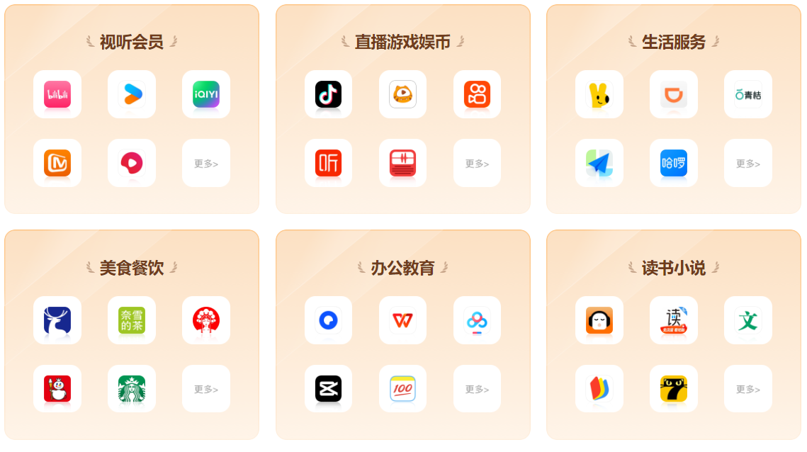 视频网站会员渠道价与虚拟卡券供应商渠道对接